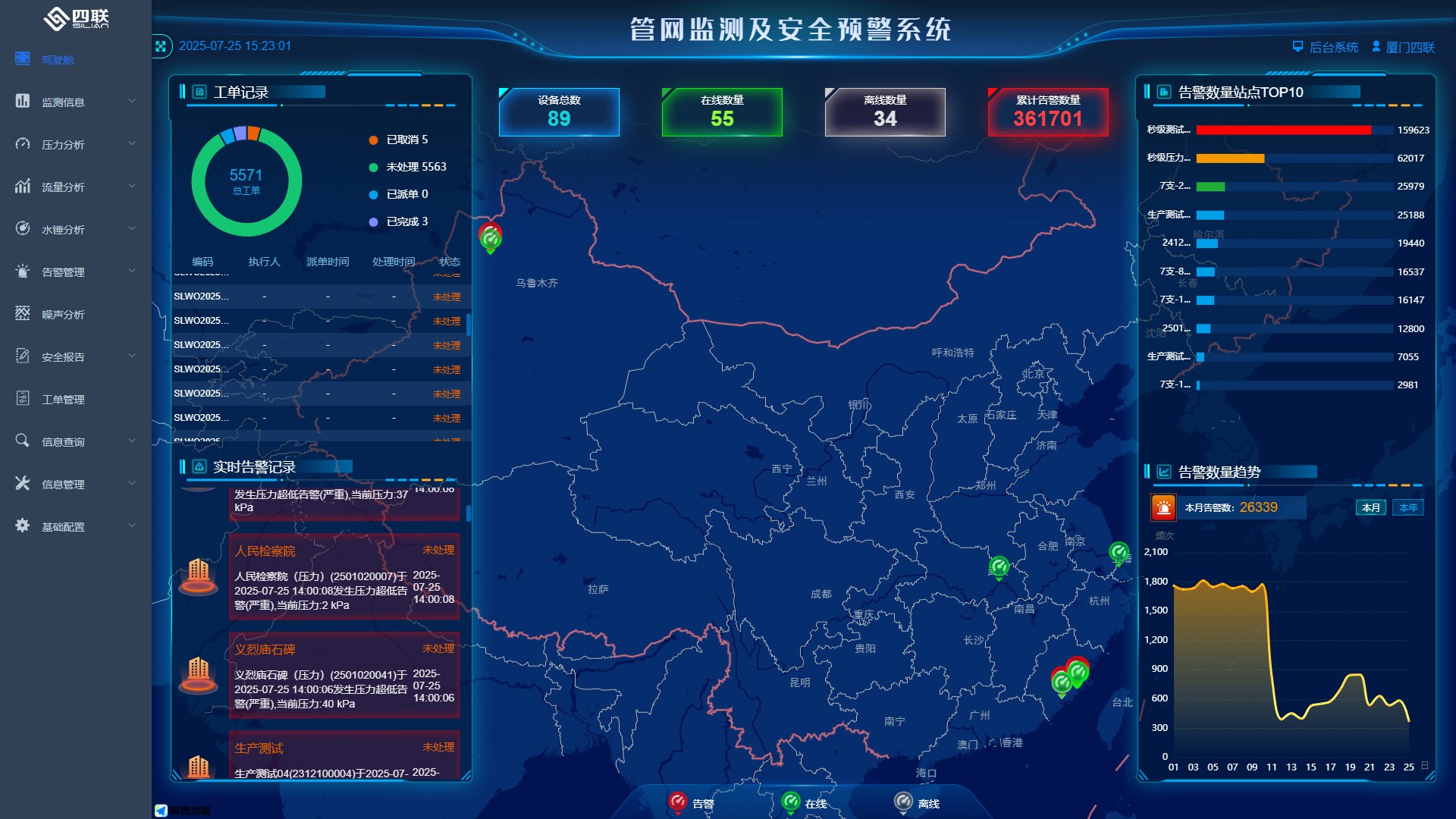 管網監測與安全預警系統